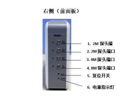 右側前擋板接口圖.jpg