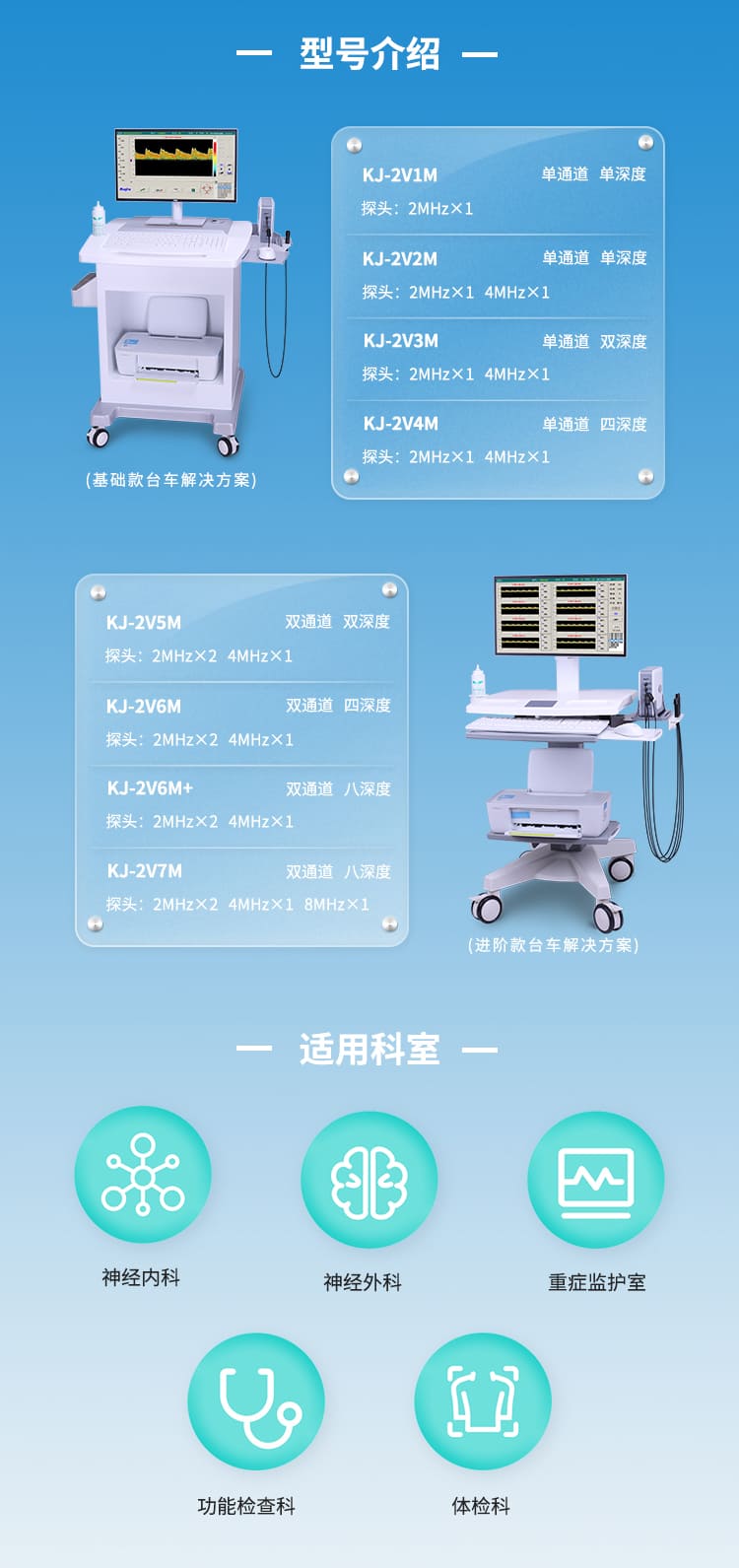 立夏健康課，與南京科進·澳思泰做好經顱多普勒檢查　