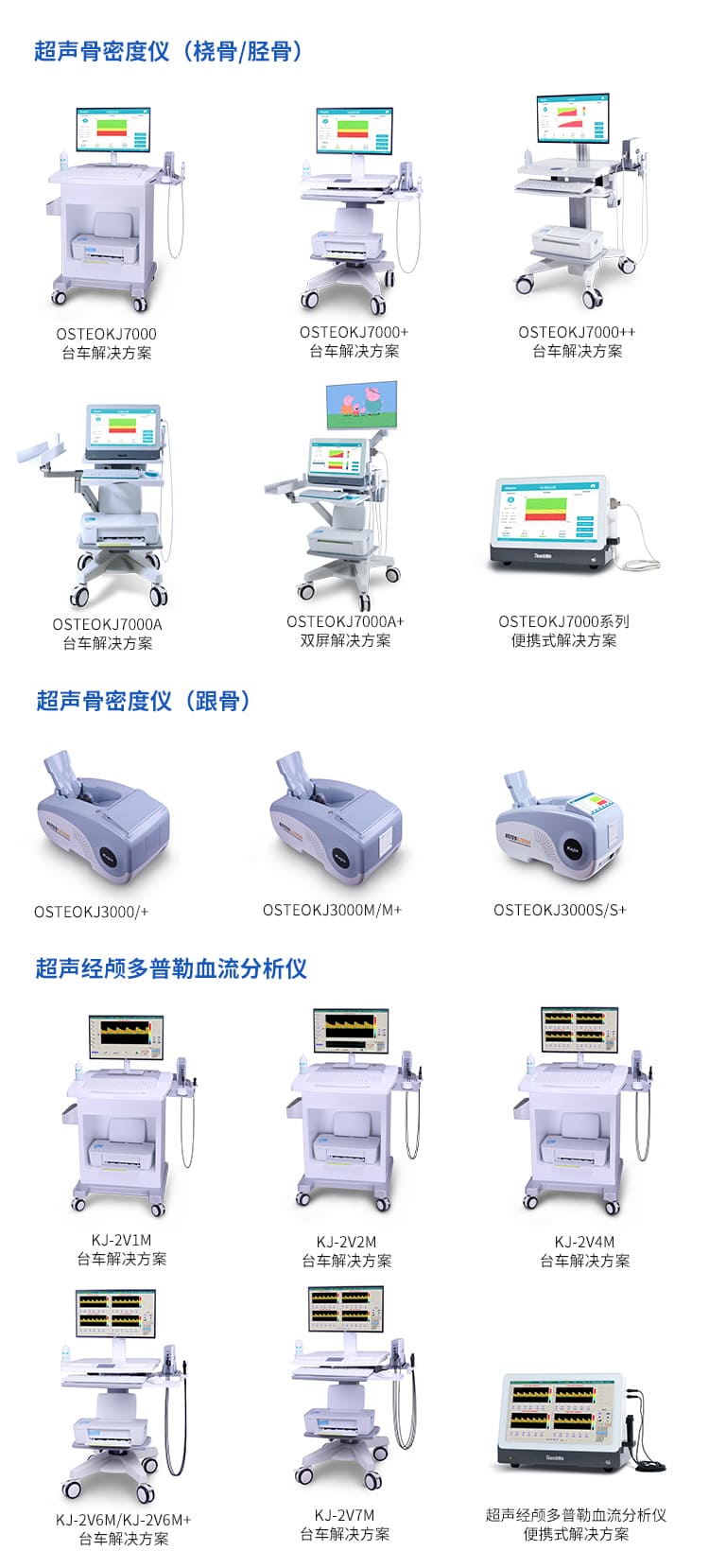 科進參展產品